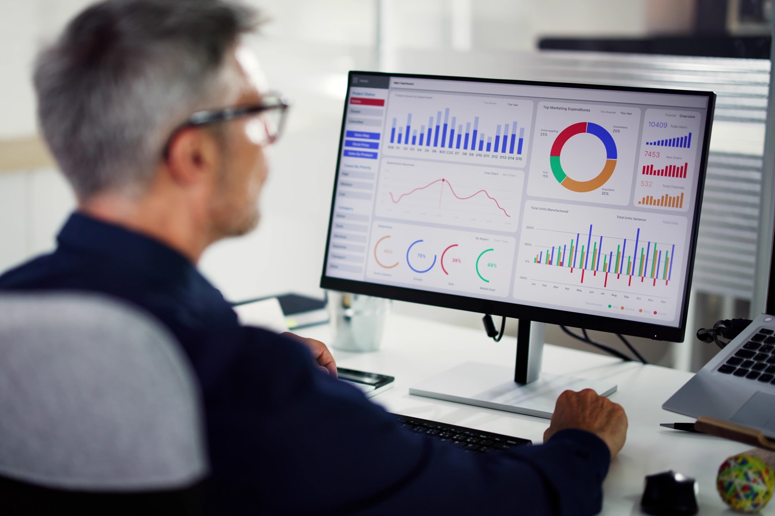 capital planning